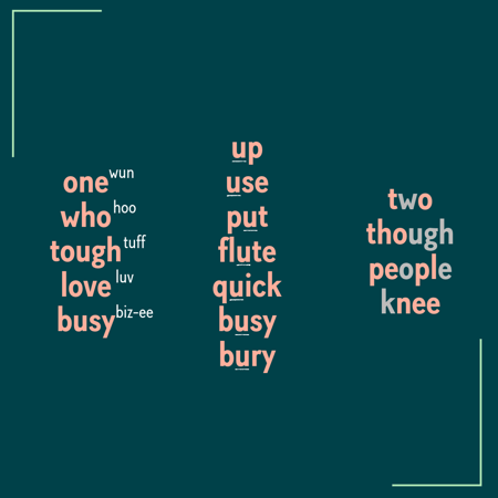 Inconsistent spelling