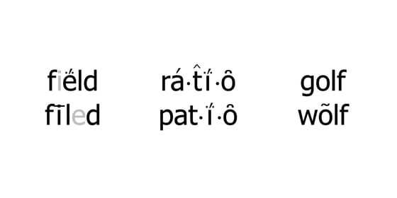 Marked up words field filed ratio patio wolf golf
