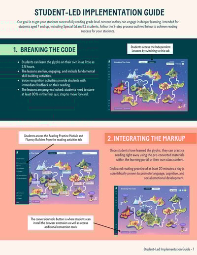 student led implementation guide