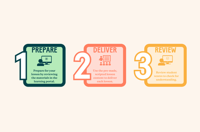 infographics thumbnail 2