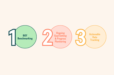 infographics thumbnail 6