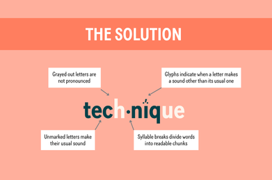 infographics thumbnail 8