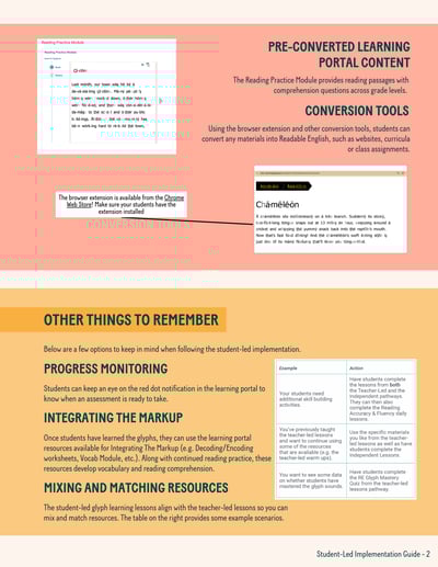 student led implementation 2