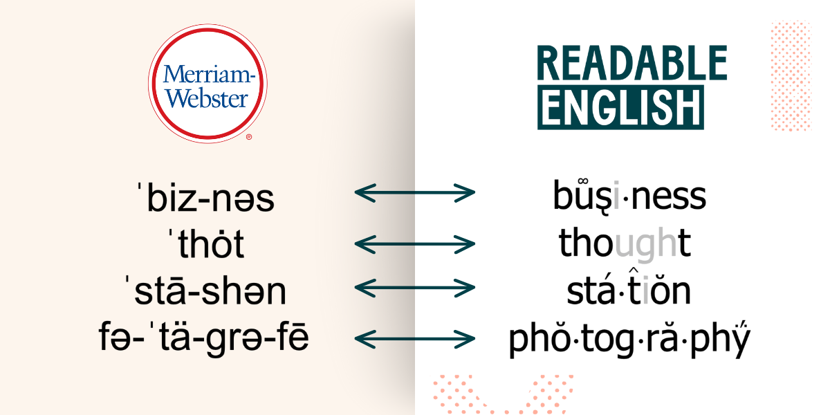 Bridging the Gap for Dyslexic Readers: From Pronunciation Symbols to Readable English