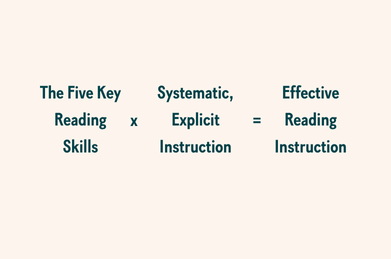 Effective reading instruction