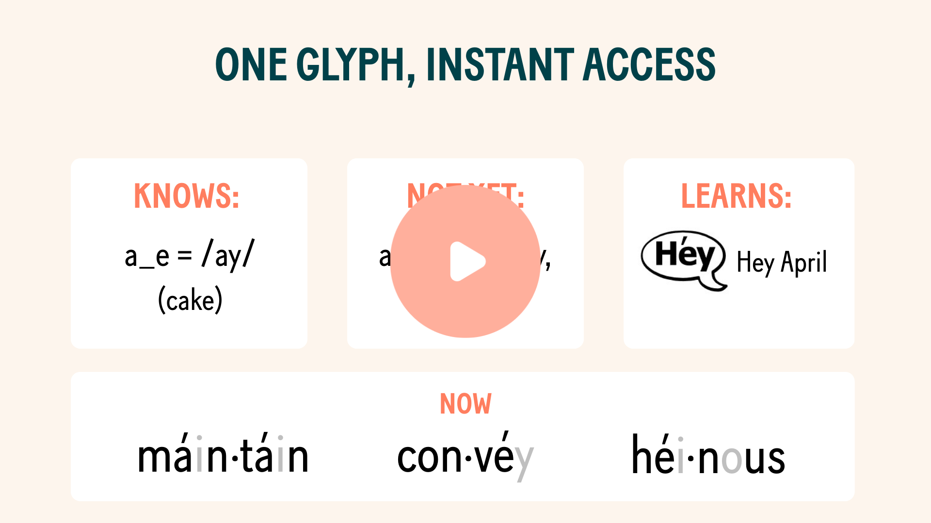 The Evolving Code webinar thumbnail