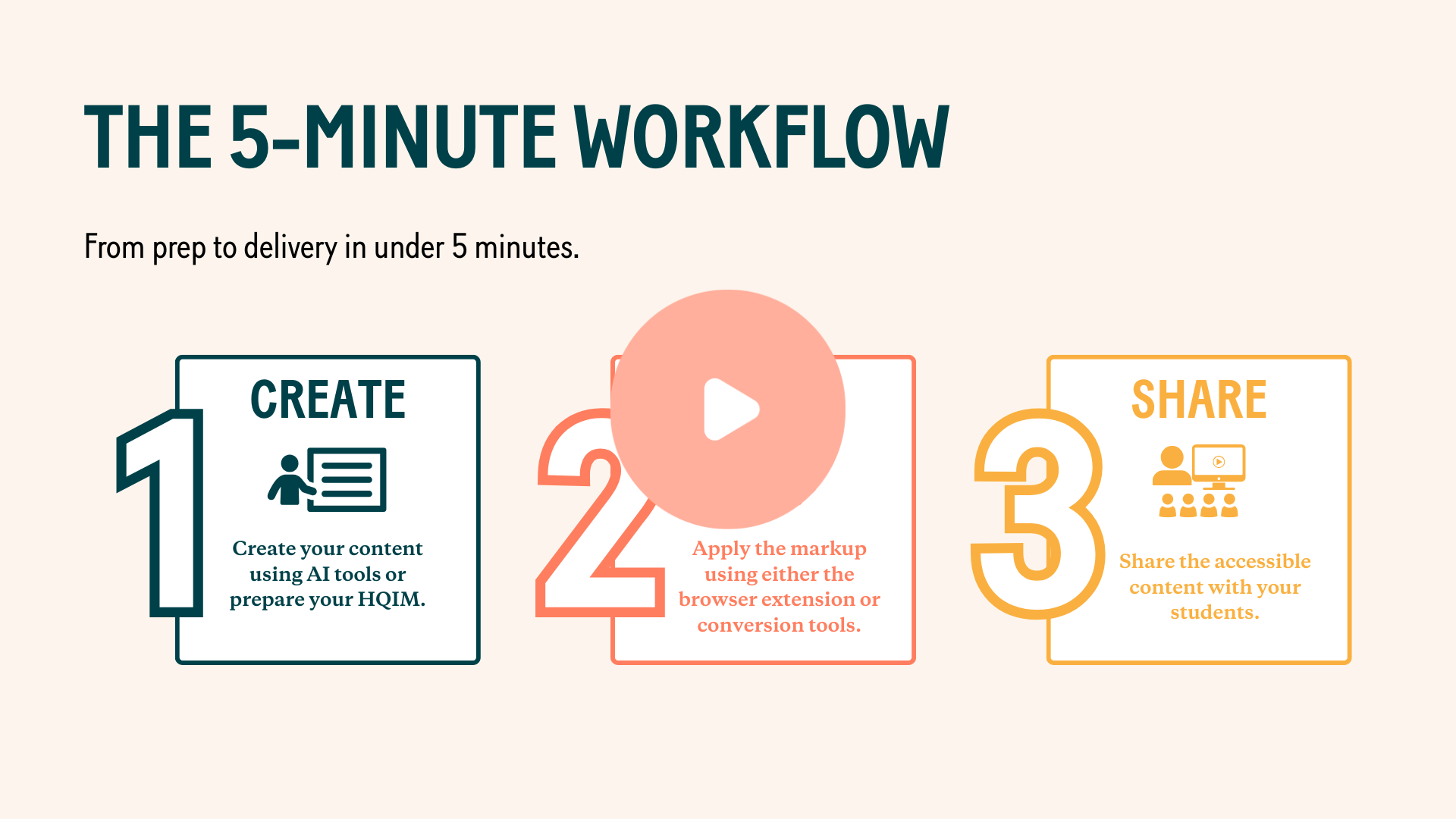 Unlocking Literacy Power Webinar Slides
