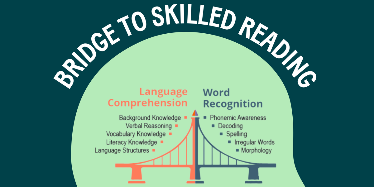 Unlock Reading Success for Students with Dyslexia Using Readable English