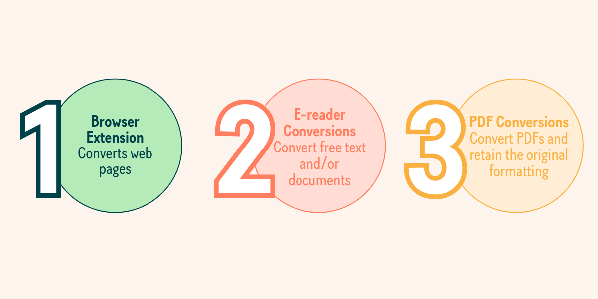 Using the Readable English Conversion Tools