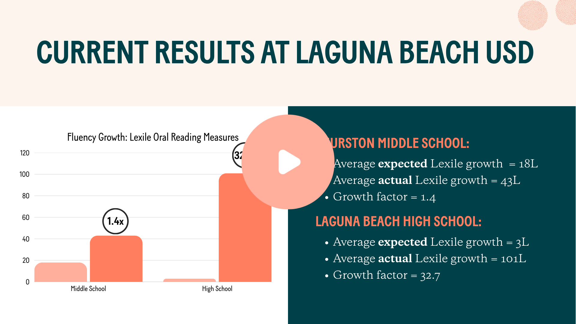 news page thumbnail webinar 8