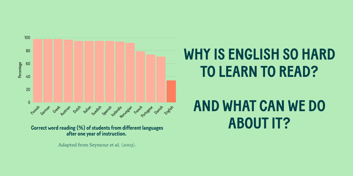 Why Is English So Hard to Learn to Read? And What Can We Do About It?