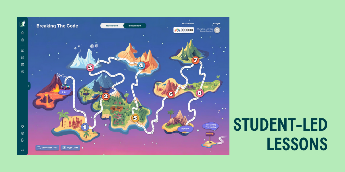 Exploring the Student-Led Model of Implementation
